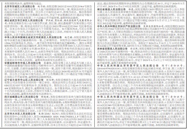 QQ截图20240220160224.jpg QQ截图20240220160224.jpg